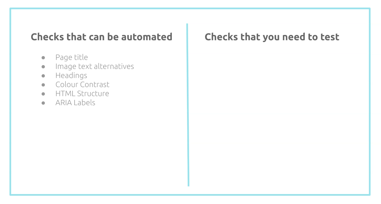 checks that need to be automated. described below.