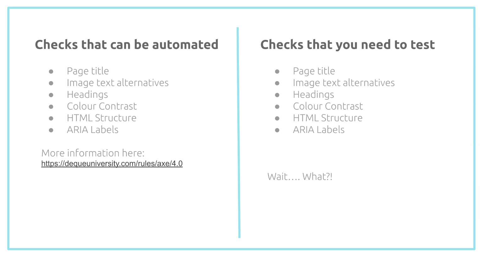 checks that you need to test. same as the ones that need to be automated.