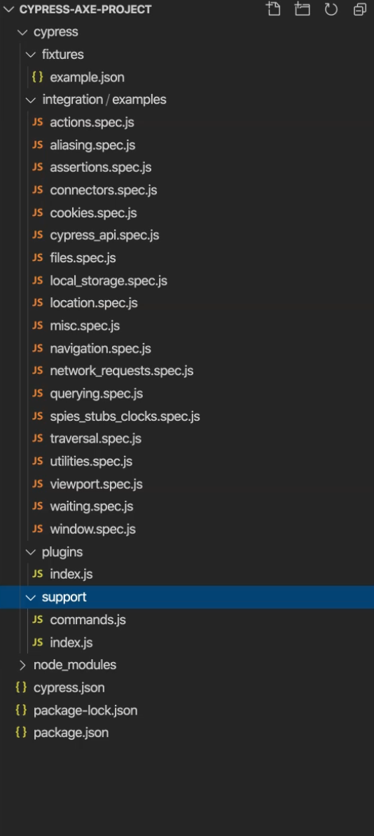 folder structure in VS Code
